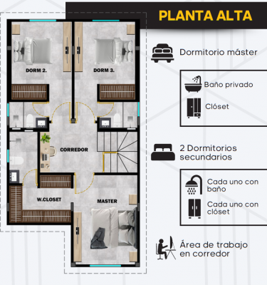 Casa de estreno en venta, Urb. Savali, Vía a Salitre GeoBienes - Casa de estreno en venta, Urb. Savali, Vía a Salitre - Plusvalia Guayaquil Casas de venta y alquiler Inmobiliaria Ecuador