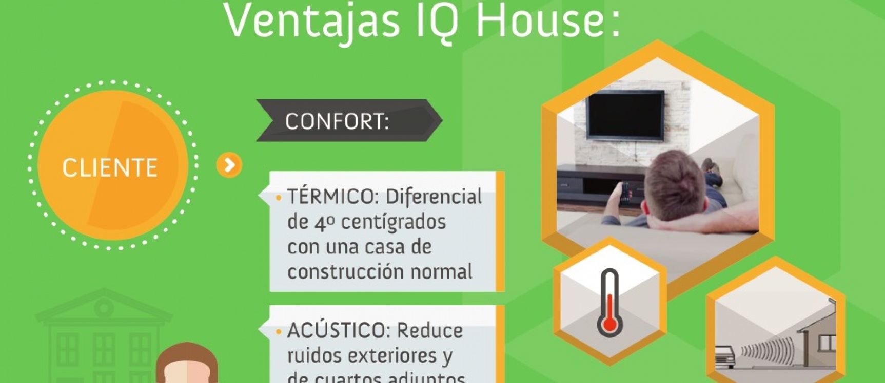 GeoBienes - Casa de Venta en Villaclub, Samborondón. Con acabados de lujo y nueva tecnología en construcción - Plusvalia Guayaquil Casas de venta y alquiler Inmobiliaria Ecuador